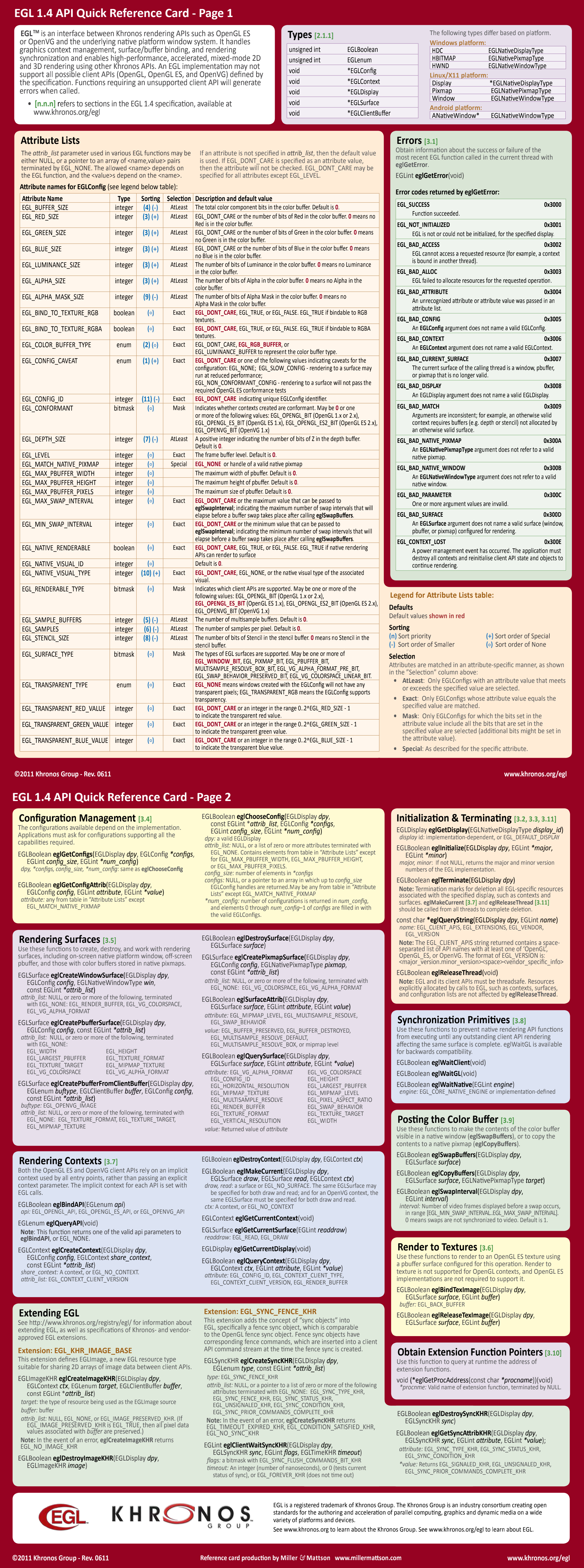 egl-1-4-quick-reference-card